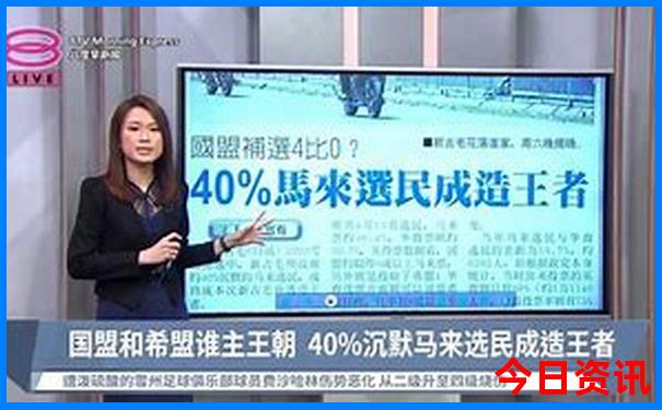南戴河周边旅游景点有哪些